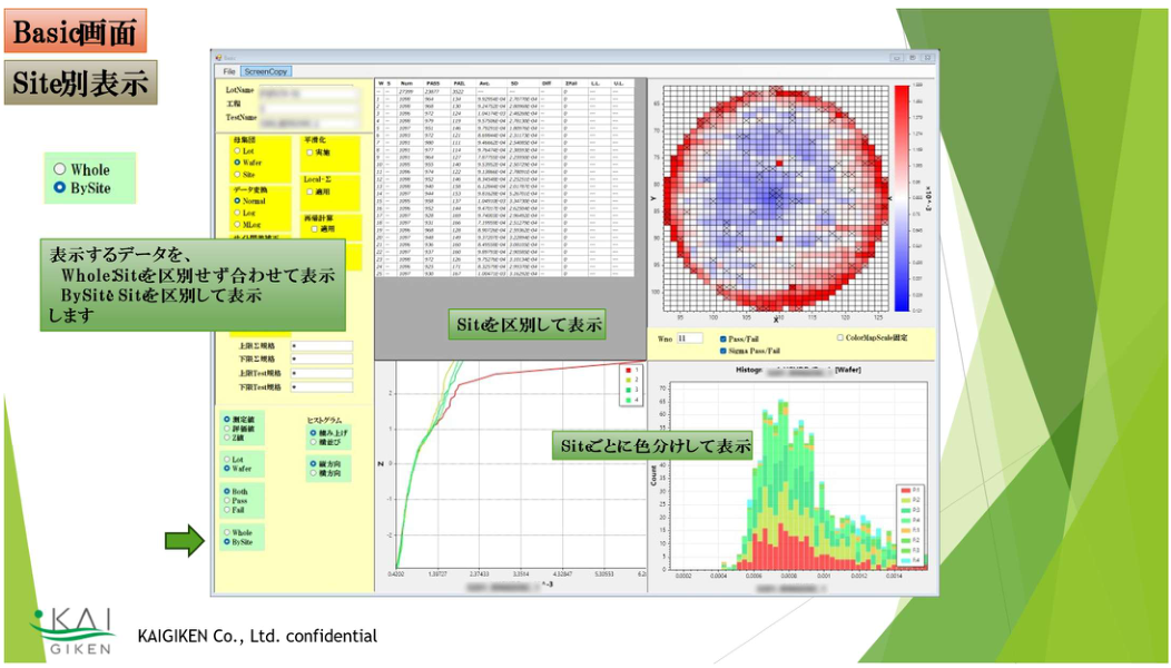 基本的統計解析画面