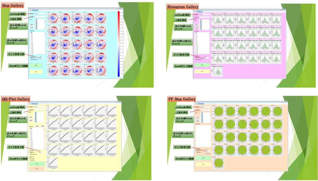 各種ビューのギャラリー表示